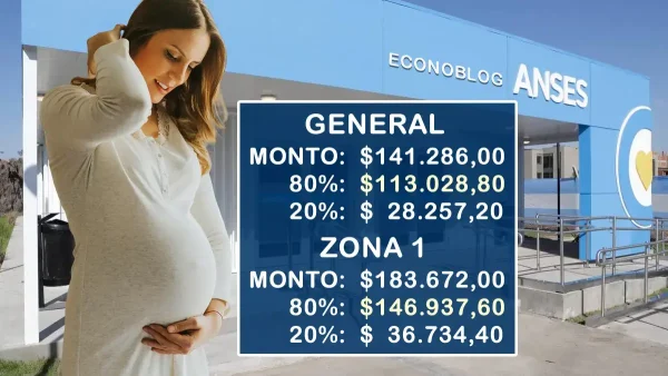 Asignación por embarazo en mayo de 2026