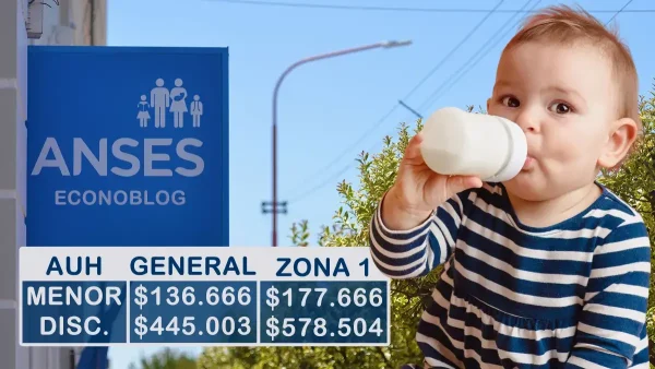 Complemento Salud en abril