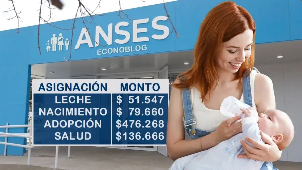 Plan de los Mil Días en abril de 2026