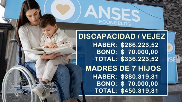 Montos de PNC en abril