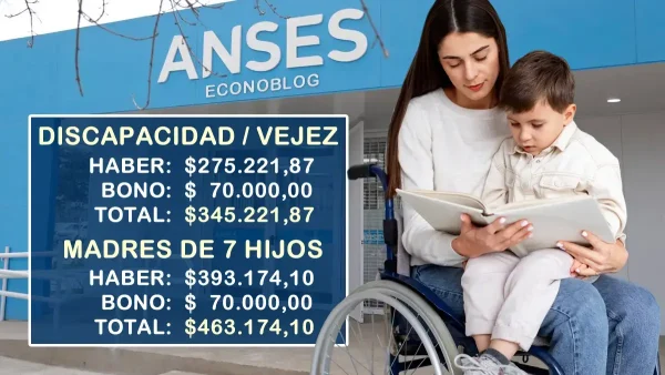 Pensiones no contributivas en mayo