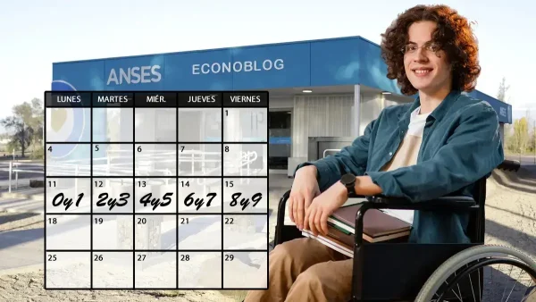 Pensiones no Contributivas en mayo de 2026