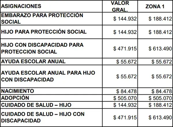 Quinto cuadro