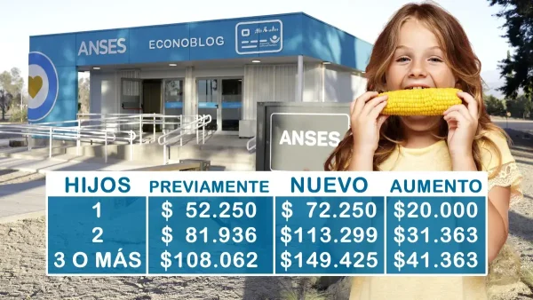 Aumento del subsidio
