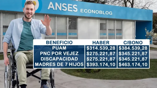 Pensiones en mayo de 2026