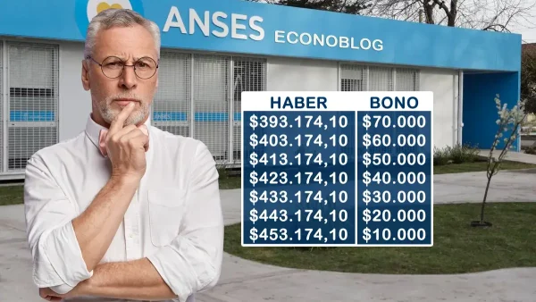 Bono proporcional