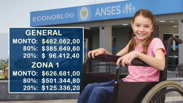 AUH con discapacidad en julio