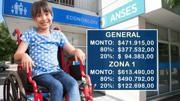 AUH con discapacidad en junio de 2026