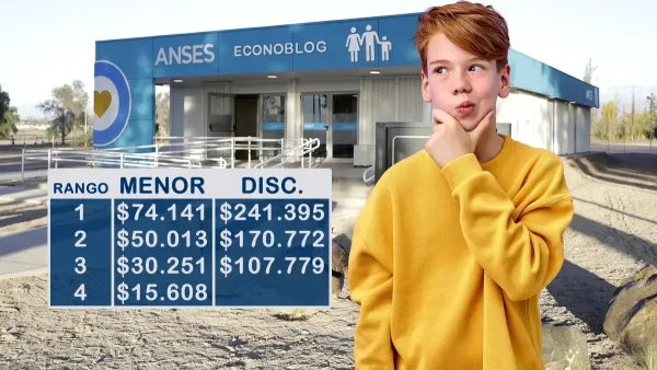 Valores estimativos para SUAF