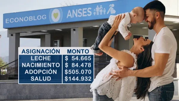 Plan de los Mil Días en junio de 2026