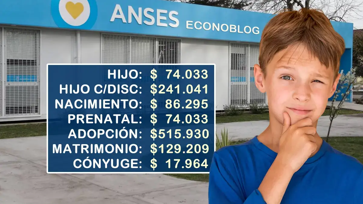 Valores del SUAF