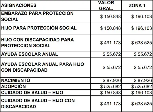 Quinto cuadro
