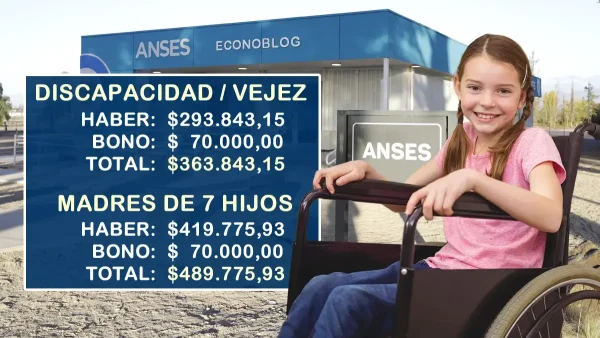 Pensiones no contributivas en agosto