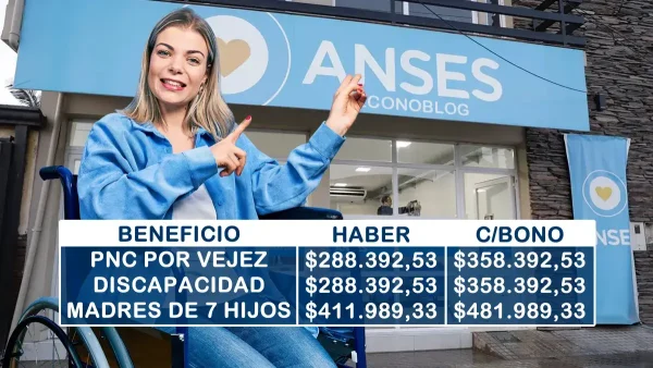 Montos de PNC