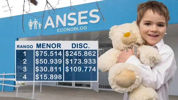 SUAF estimado para agosto