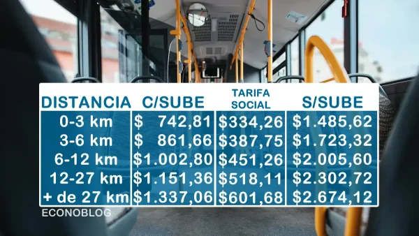 Tarifas vigentes desde el 15 de julio
