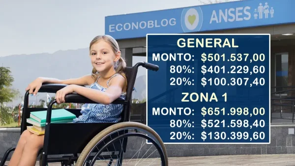 AUH con discapacidad en septiembre