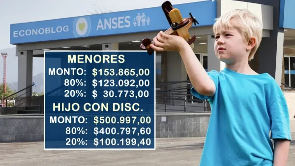 Montos estimados para septiembre
