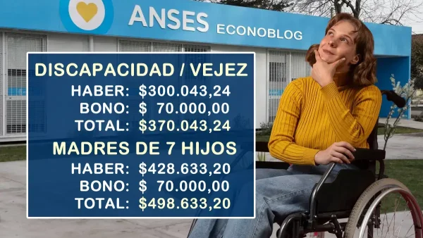 Pensiones no contributivas en septiembre de 2026