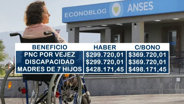 PNC en septiembre de 2026