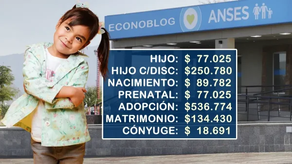 SUAF en septiembre