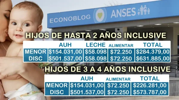 Bebé de la AUH