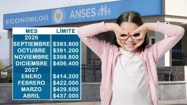 Límites para AUH