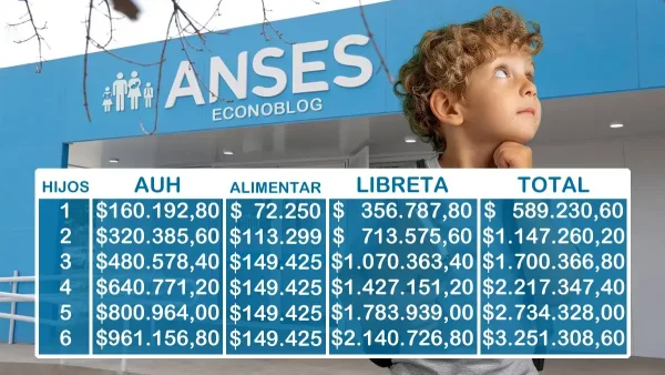 Libreta de AUH en Zona 1