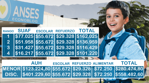 Ayuda Escolar en septiembre