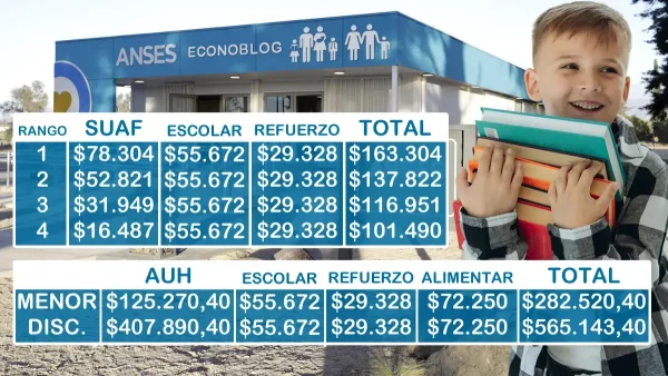Ayuda escolar en octubre
