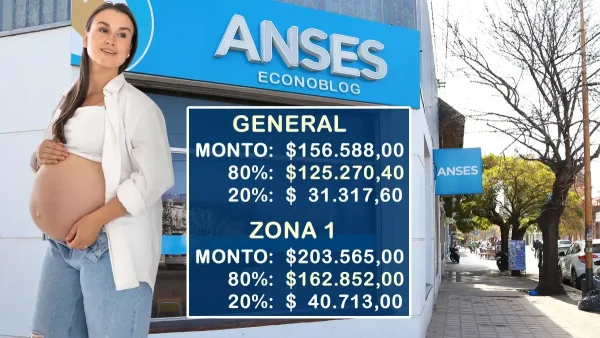 Importes para octubre