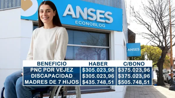 Importes para octubre