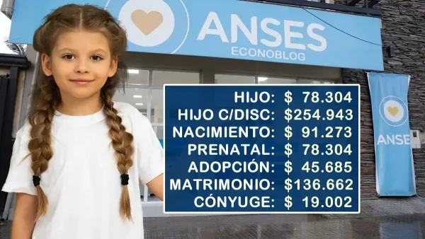 SUAF en octubre de 2026