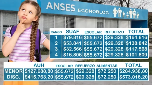 Ayuda escolar en noviembre