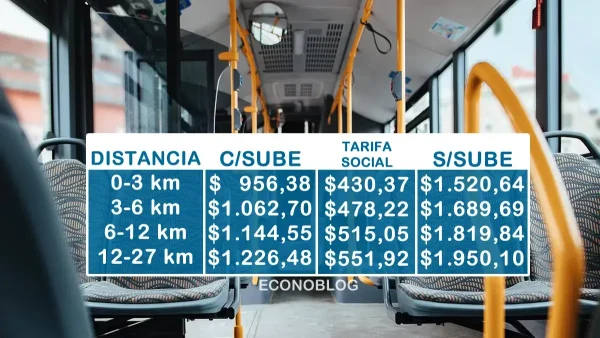 Boletos para noviembre
