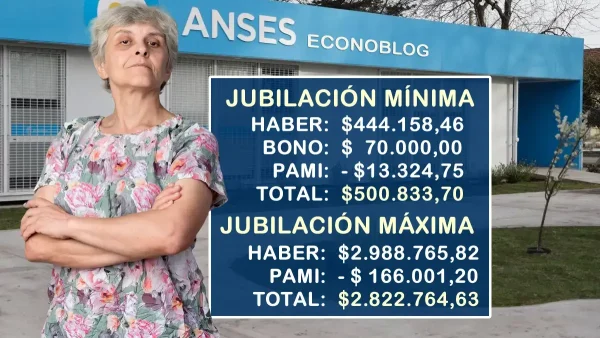 Haberes para noviembre