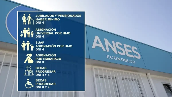 Acreditaciones del jueves 15 de octubre
