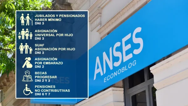 Miércoles 14 de octubre de 2026
