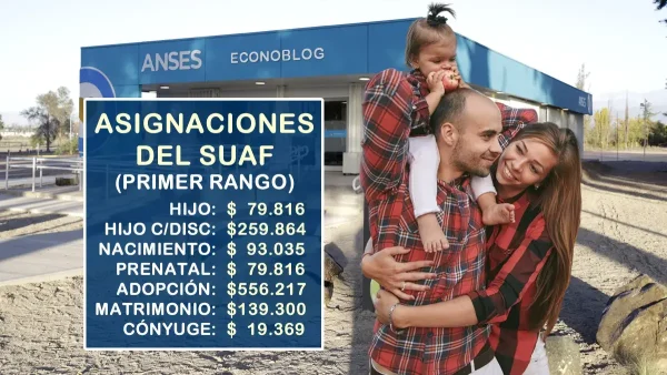 SUAF en noviembre de 2026