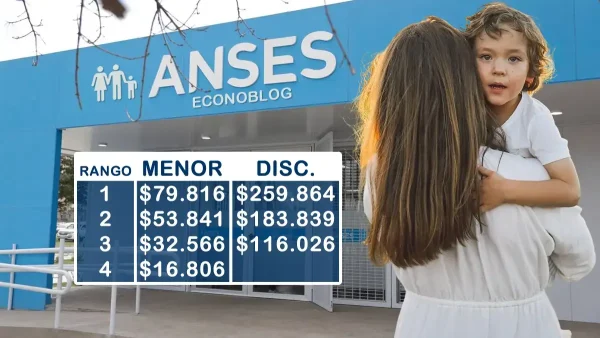 Asignación por hijo del SUAF