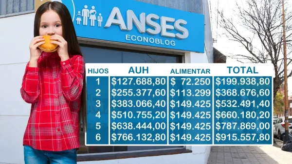 Valores para noviembre